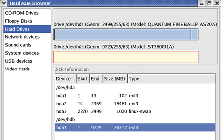 Hardware Browser with extra formatted drive